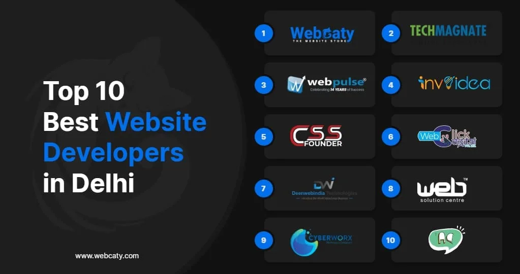 best website developers in delhi