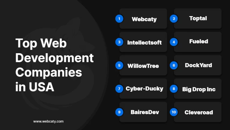 Top Web Development Companies in USA