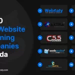Best Website Designing Company in Noida