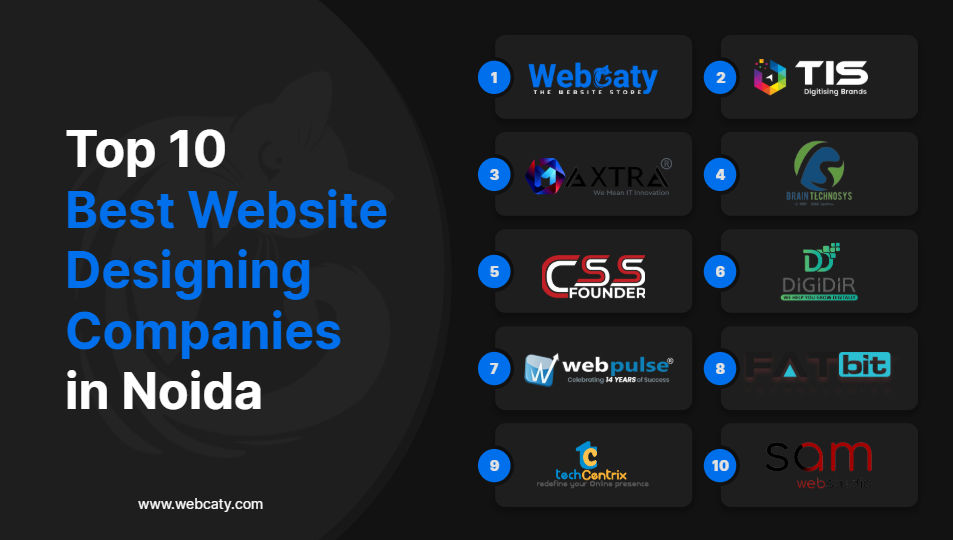 Best Website Designing Company in Noida